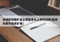 全球区块链矿业公司加拿大上市时间表[加拿大数字货币矿场]